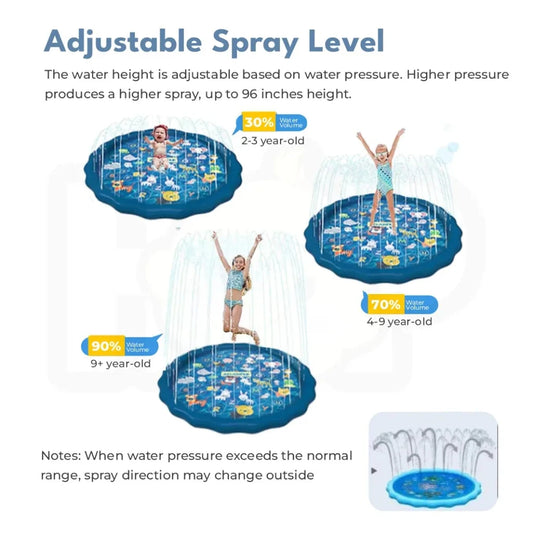 100/170cm Outdoor Kids Sprinkler Play Pad Mat Lawn Beach Letters Inflatable Water Pad Spray Water Games Mat Beach Cushion