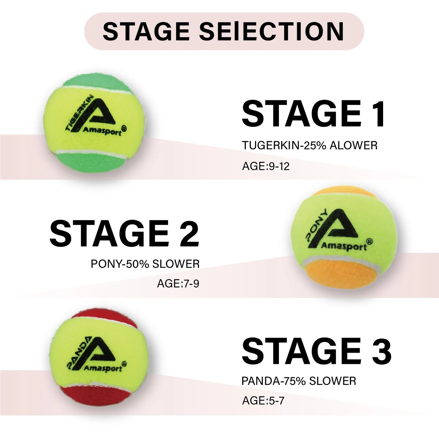 AMASPORT Kid Tennis Balls 25%/50%75% Slower Soft Pressure-Decompression Tennis Balls for Children Aged 5-12 Years