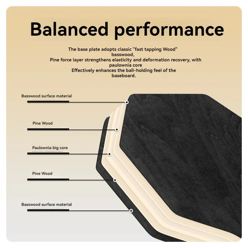 Hexagonal Table Tennis Racket Bottom Plate 5 Layers Pure Wood Solid Oak Pine Paulownia Large Core Professional Ping Pong